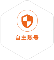 登封到上海国际快递